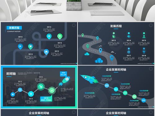 商務(wù)時(shí)間軸 企業(yè)發(fā)展歷程與電子商務(wù)平臺開發(fā)運(yùn)營